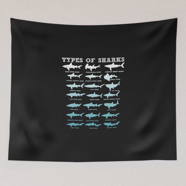 Item preview, Types of Sharks designed and sold by mydesigns15.