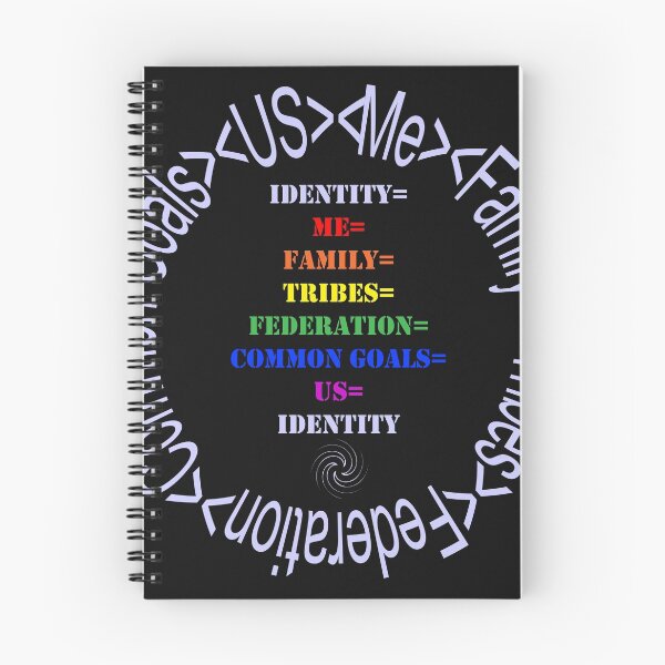 Item preview, Identity  designed and sold by Discordant Dreams Art.