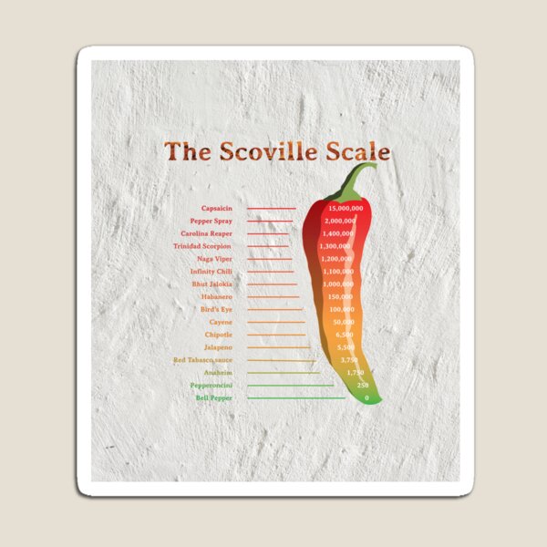Magnet for Sale avec l'œuvre « L'échelle de Scoville » de l'artiste  whiskydesigns