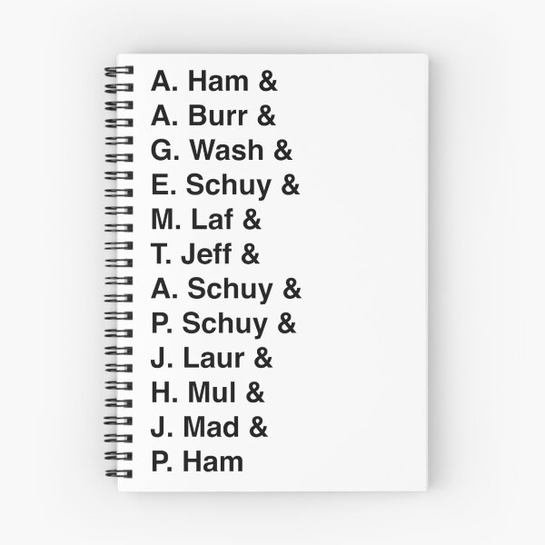 Item preview, A. Ham and Crew designed and sold by danimariex.