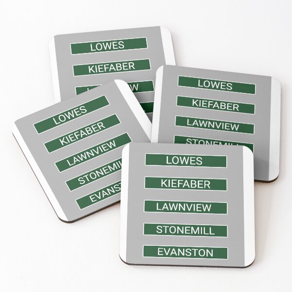 Item preview, OHIO, STREETS, DAYTON, UD, LOWES designed and sold by CleverlyInspired.