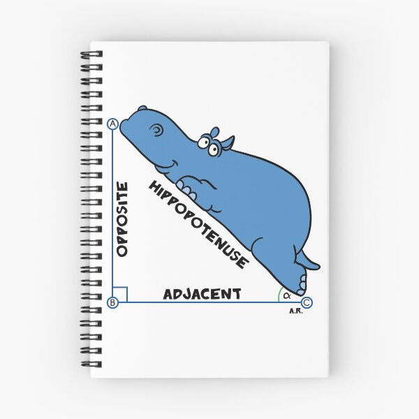 Item preview, Hippopotenuse designed and sold by visualarte.