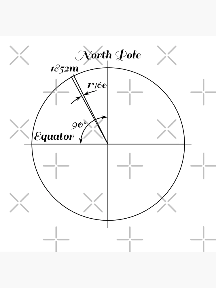 Nautical Mile Righello Per Mappe - 60NM, Per Piloti E Capitani