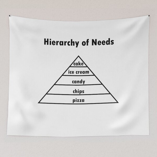 Item preview, Psychology psychologist student hierarchy gift designed and sold by LeMuesch.