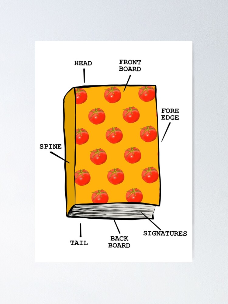 Alternate view of Book anatomy Poster