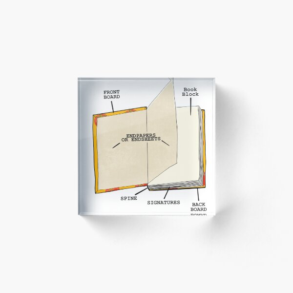Book internal anatomy Acrylic Block