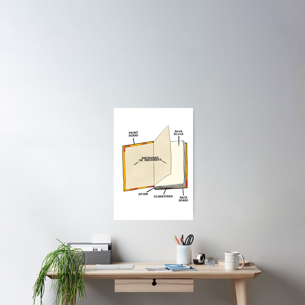 Book internal anatomy Poster