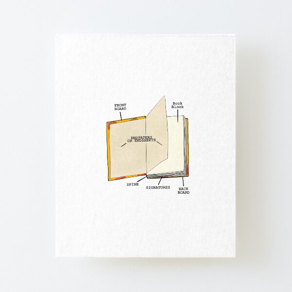 Book internal anatomy Canvas Mounted Print