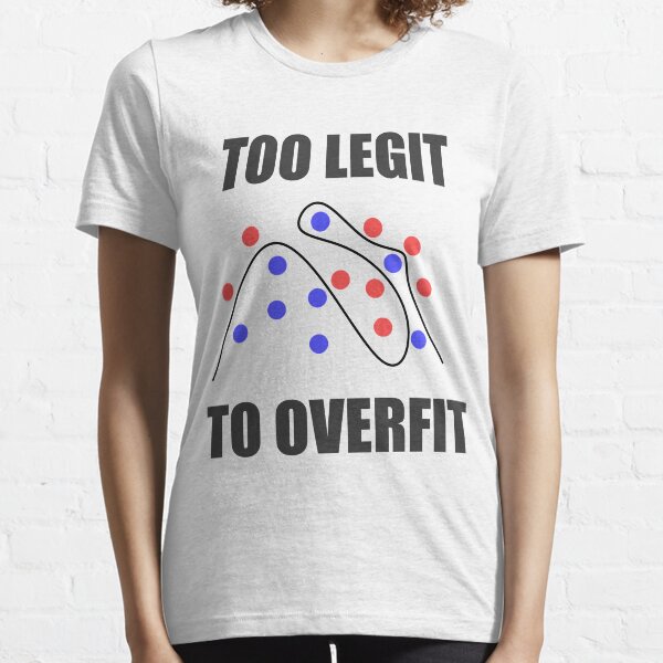 Too Legit to Overfit Essential T-Shirt