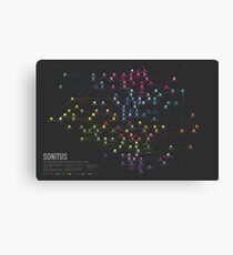 SONITUS - The Genealogy of Electronic Music Sub- Genres Canvas Print