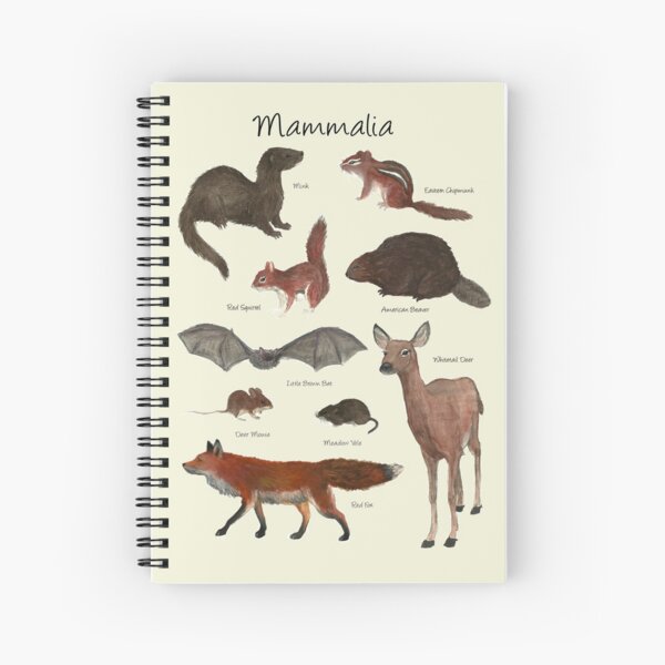 Item preview, Mammalia designed and sold by Holly Grant.