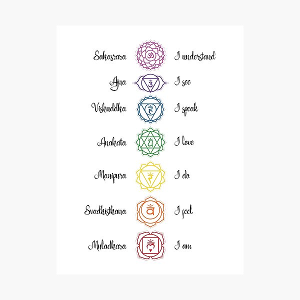 Item preview, Chakra Affirmations Rainbow Print, Chakras Names,, Zen Art, Meditation Print designed and sold by EnchantedWishes.