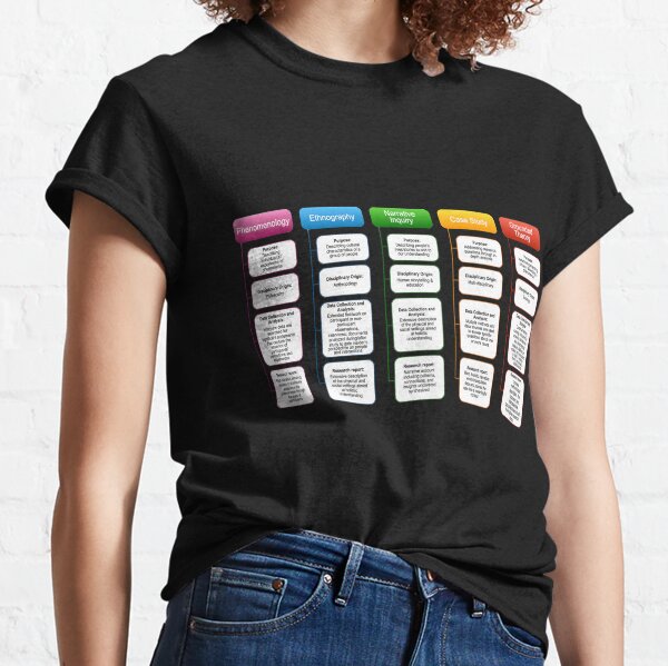 Assistant T-Shirts | Redbubble