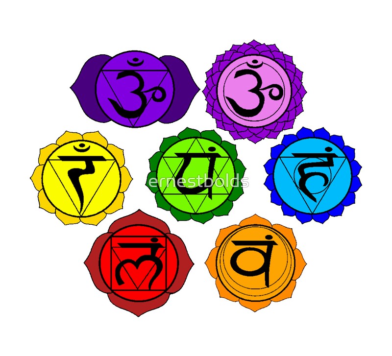 "YOGA REIKI PLAIN SEVEN CHAKRA SYMBOLS TEMPLATE." Posters by