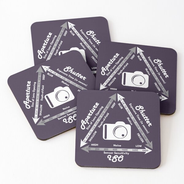 Item preview, The Exposure Triangle designed and sold by neon-light.