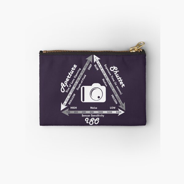 Item preview, The Exposure Triangle designed and sold by neon-light.