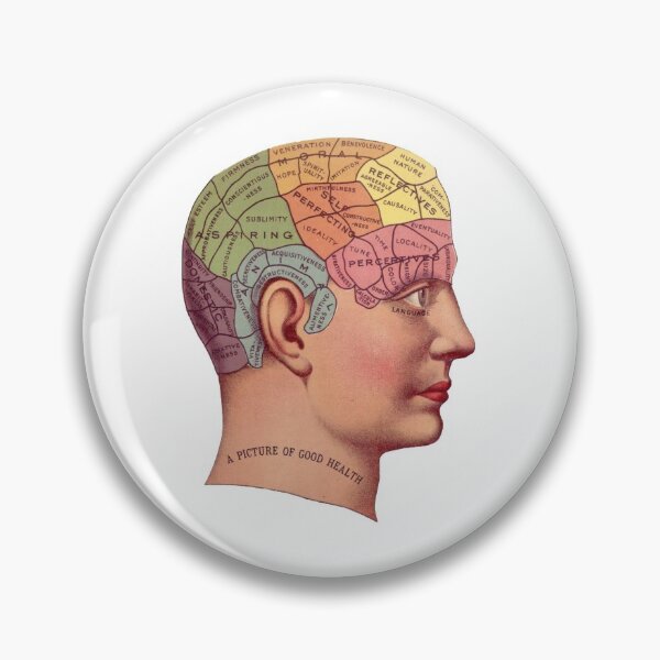 Item preview, Vintage Brain map designed and sold by Sebsson.