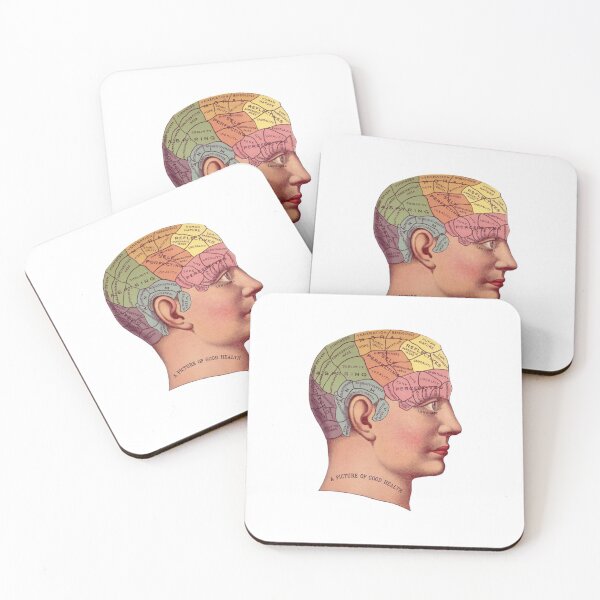 Item preview, Vintage Brain map designed and sold by Sebsson.