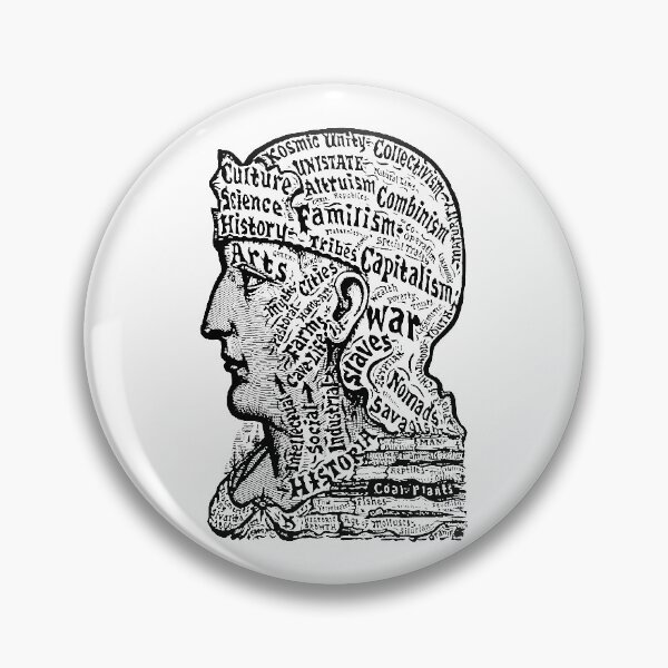 Item preview, Sivartha Historia Mind Map 1860 designed and sold by Hedrin.
