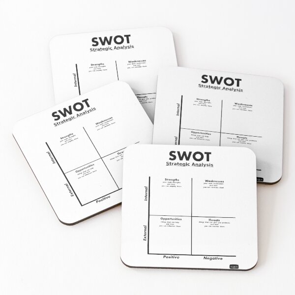 Item preview, SWOT Analysis designed and sold by Peter Hertzberg.