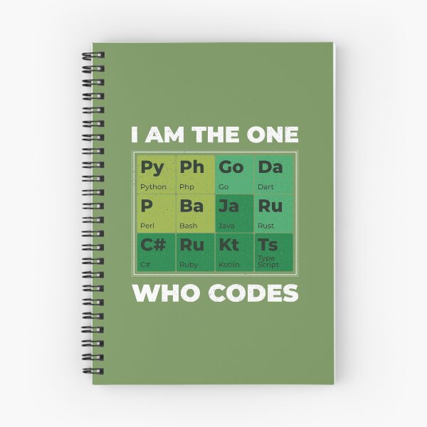 Item preview, Periodic table design of programming , coding languages designed and sold by FFelder.