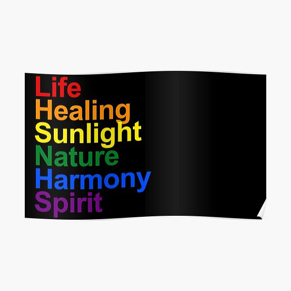 Rainbow Colours Explained Poster