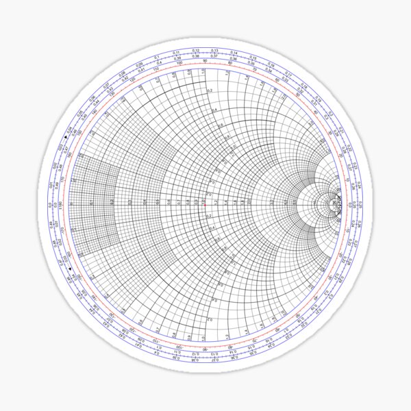 Item preview, An Impedance Smith Chart (with no data plotted) designed and sold by allhistory.