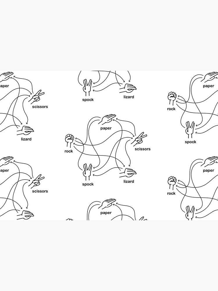 Rock Paper Scissors Lizard Spock by drastudio