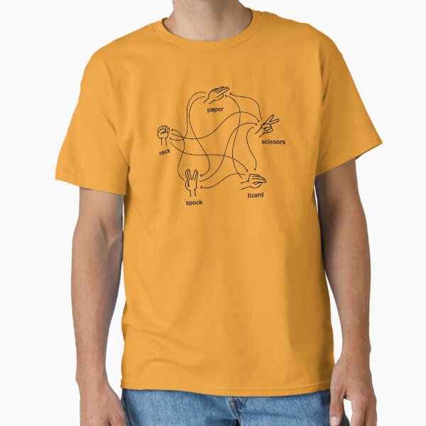 Item preview, Rock Paper Scissors Lizard Spock designed and sold by drastudio.