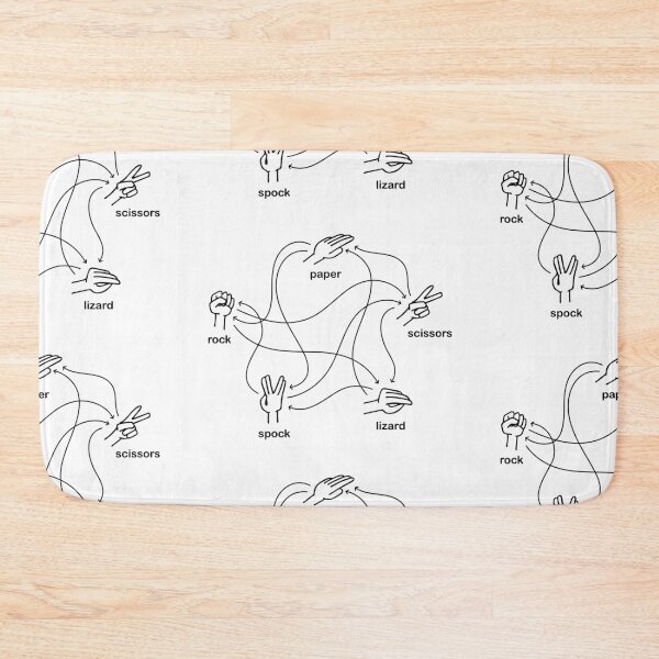 Item preview, Rock Paper Scissors Lizard Spock designed and sold by drastudio.