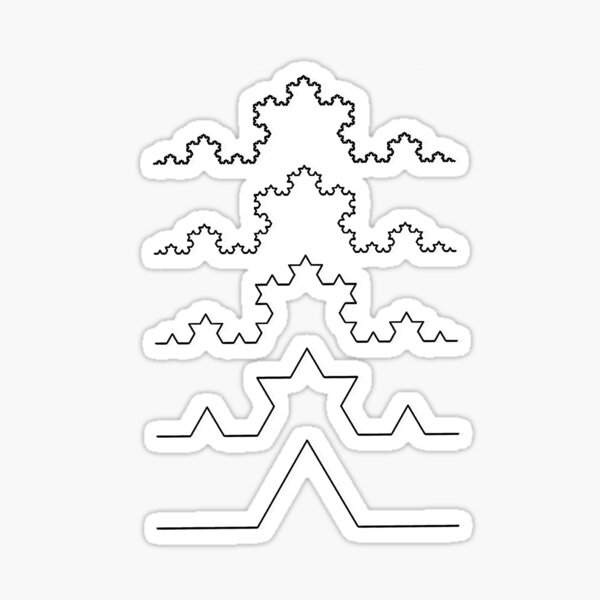 Item preview, The Koch Curve designed and sold by Rob Price.
