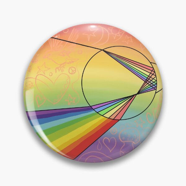 Item preview, How A Rainbow Is Made In A Raindrop designed and sold by mernstw.