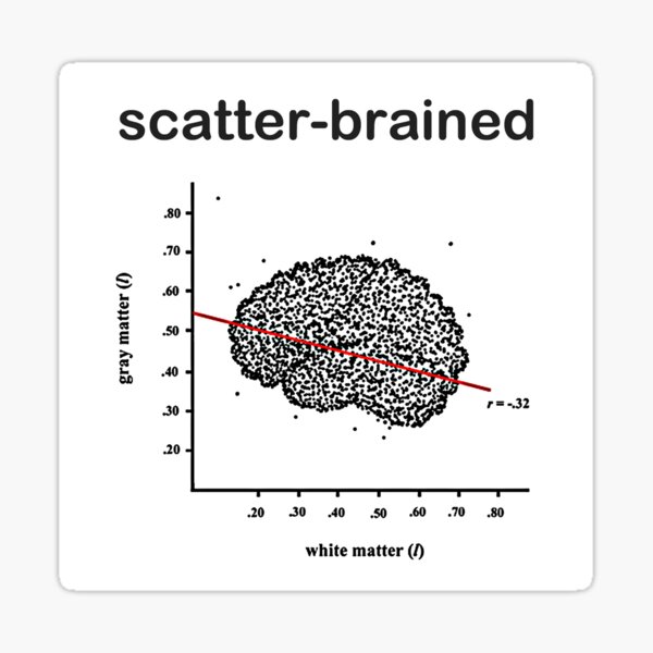Scatter-Brained Sticker
