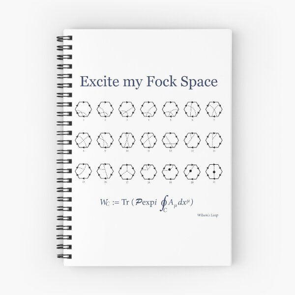 Item preview, Fock Space - White Square designed and sold by PeteOfTas.