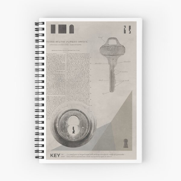 Item preview, Vintage Style Key Collage Diagram Poster designed and sold by lilyvermilya.