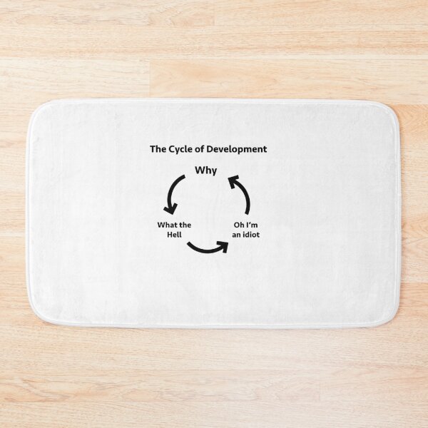 Item preview, The Cycle Of Development coder designed and sold by WeeTee.