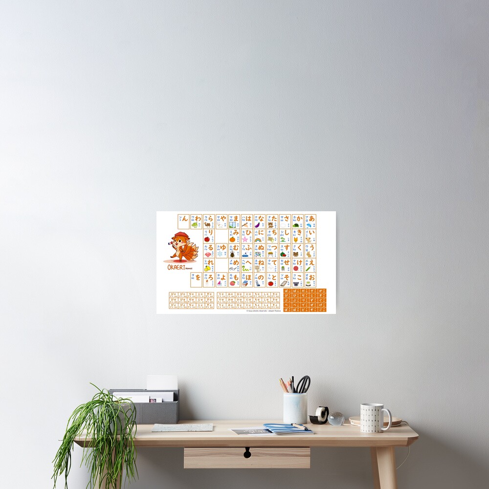 Poster « Tableau KANA (Hiragana et Katakana)»