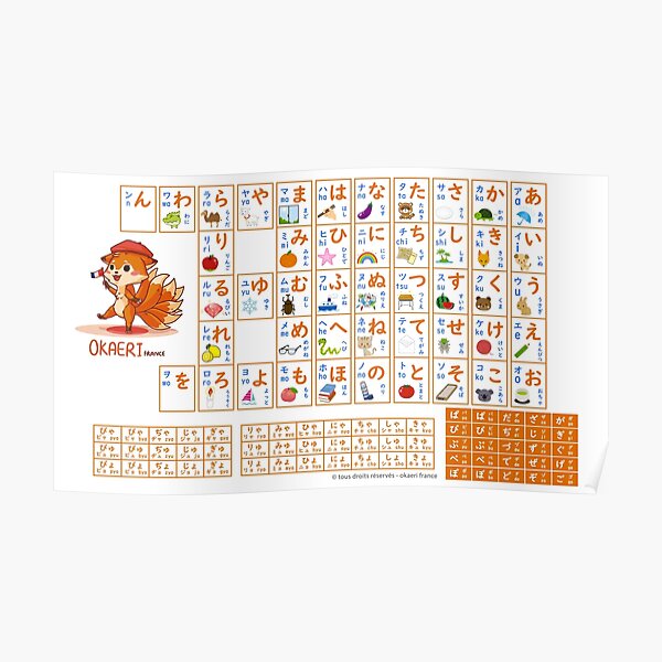 Tableau KANA (Hiragana et Katakana) Poster