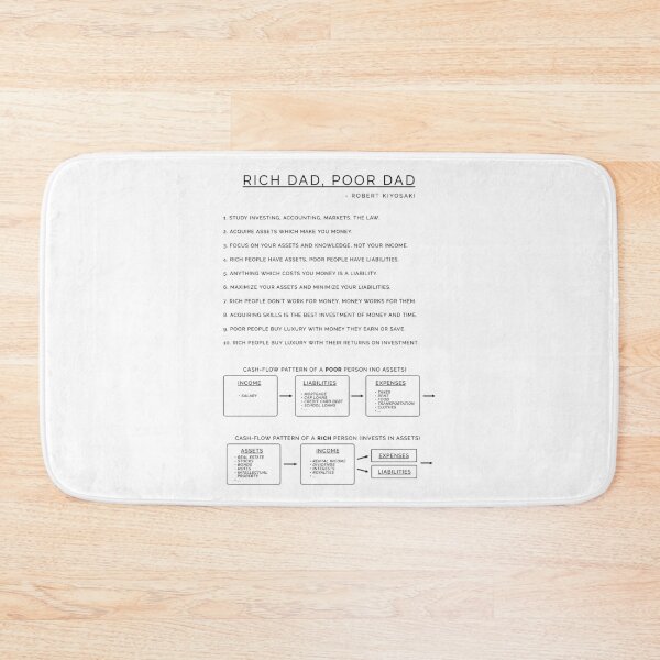 Item preview, Rich Dad, Poor Dad - Robert Kiyosaki designed and sold by hiunlimit.