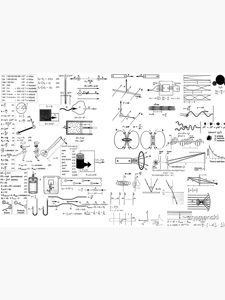 General Physics Formula Set by znamenski