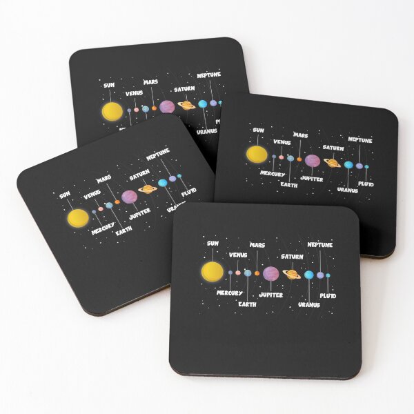 Item preview, Planets with names designed and sold by vladocar.