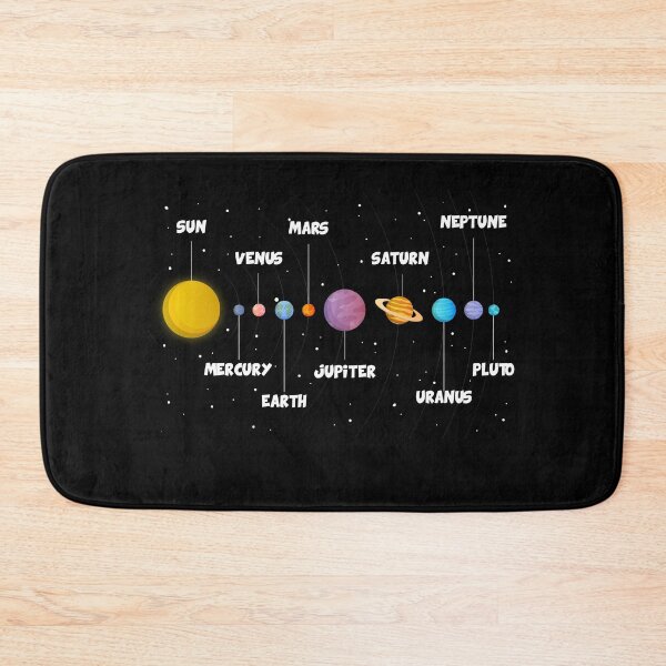 Item preview, Planets with names designed and sold by vladocar.