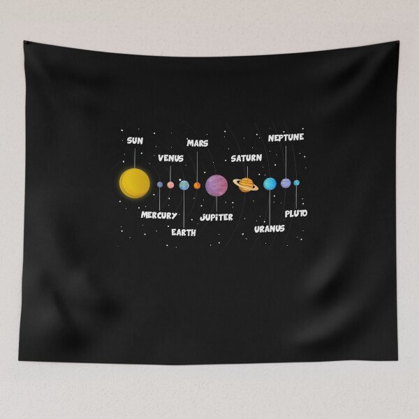 Item preview, Planets with names designed and sold by vladocar.