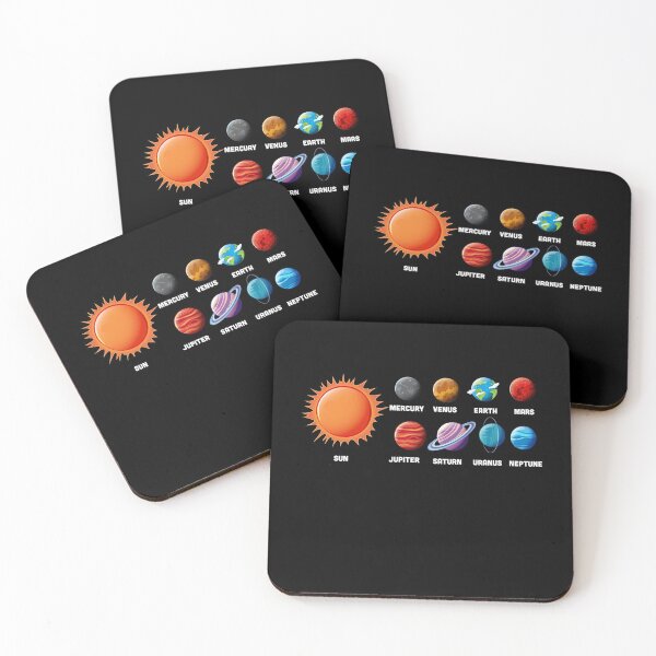 Item preview, Solar System Planets with Names  designed and sold by vladocar.