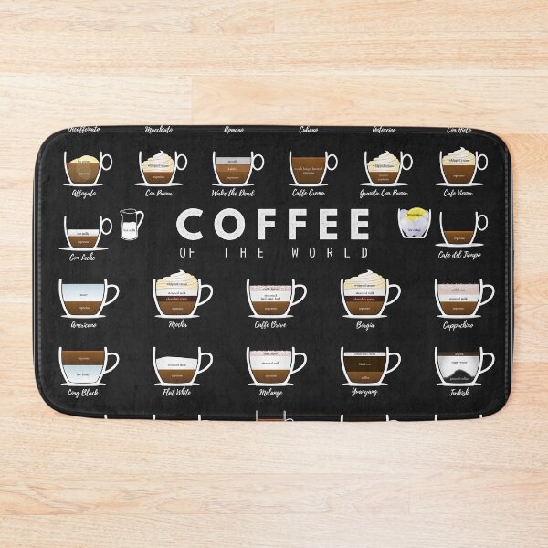 Item preview, Coffee Types Chart designed and sold by muharko.