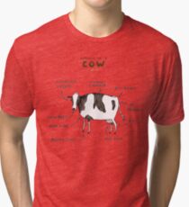 Anatomy of a Cow Tri-blend T-Shirt