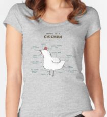 Anatomy of a Chicken Women's Fitted Scoop T-Shirt