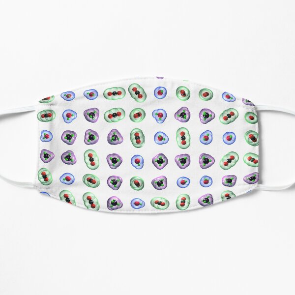 Greenhouse Gas Molecules on White Mask