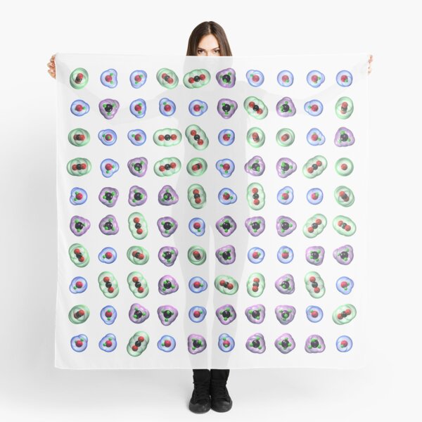 Greenhouse Gas Molecules on White Scarf