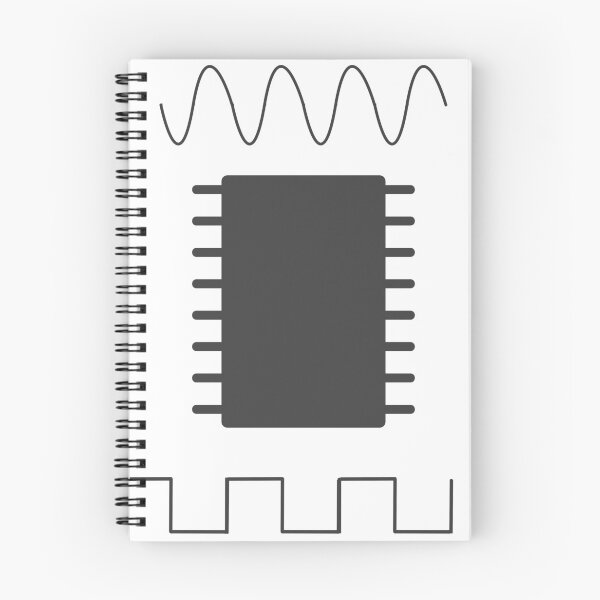 Item preview, Computer chip designed and sold by petrosdeme.